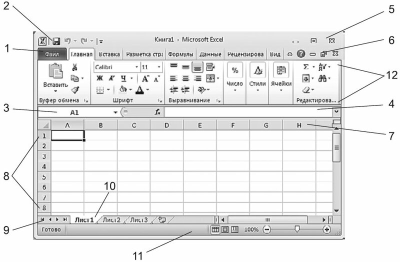 Рис. 1.1. Окно Excel