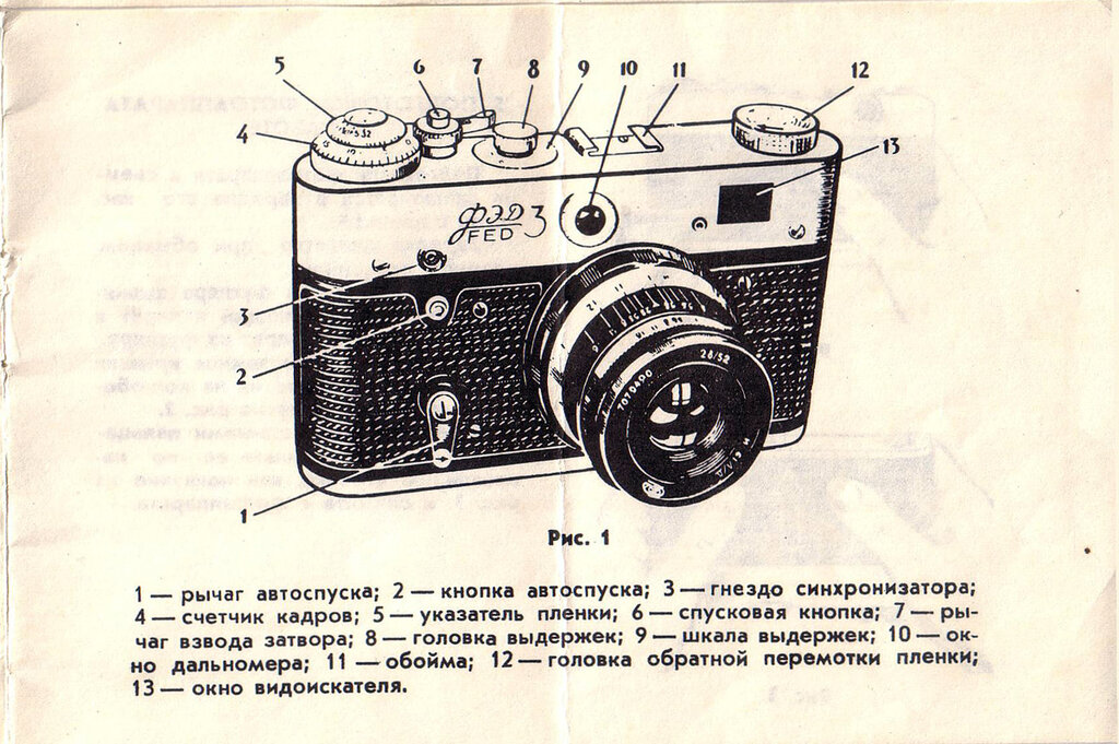 Инструкция к фотоаппарату фэд 3