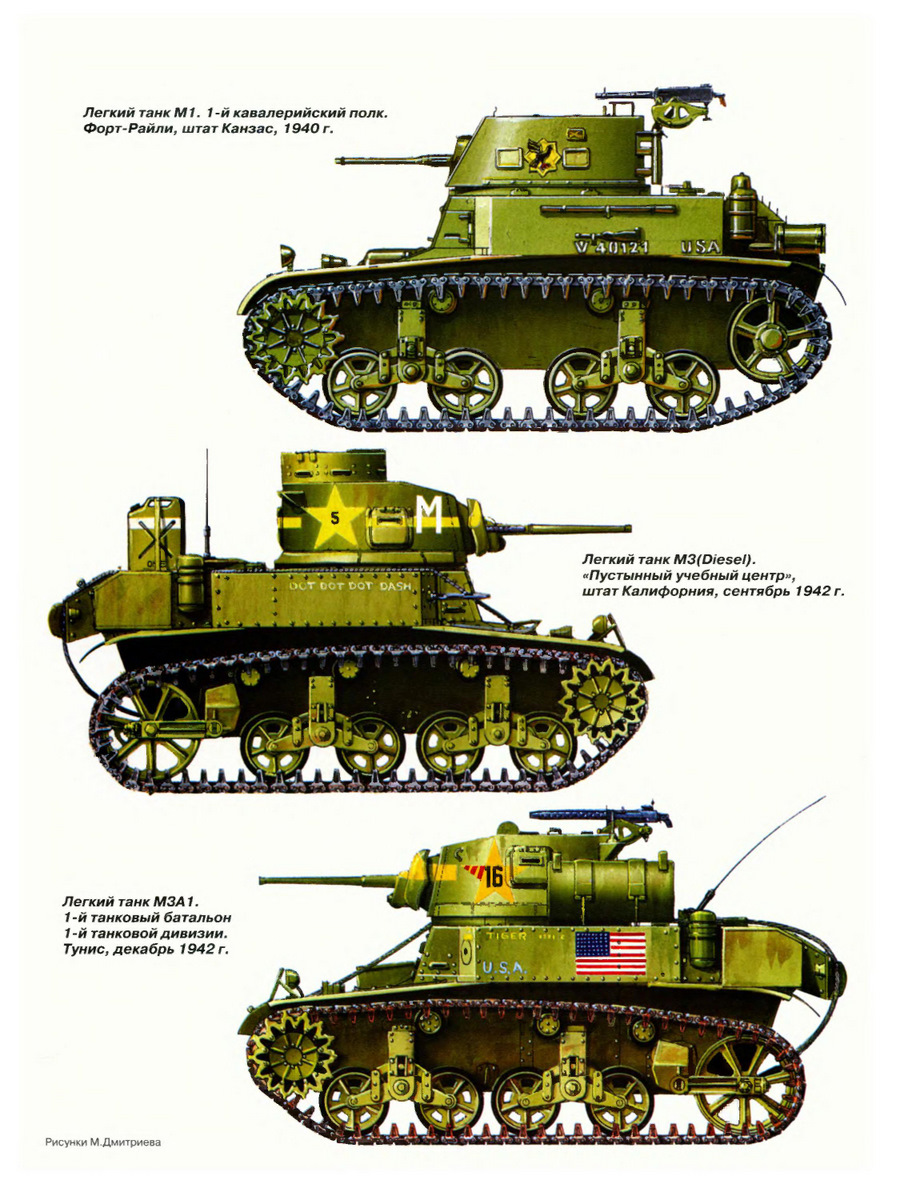 Легкий танк Германии 2 мировой