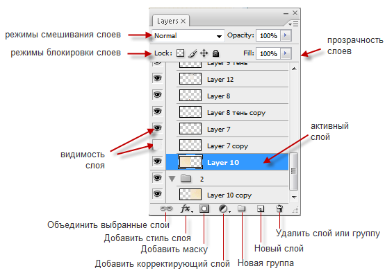 Контрольная работа по теме Использование масок слоев и работа с текстовыми слоями в программе Adobe Photoshop