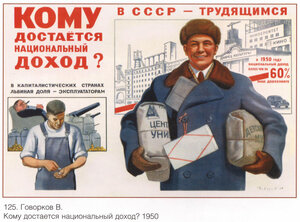 Плакат. Эпоха СССР