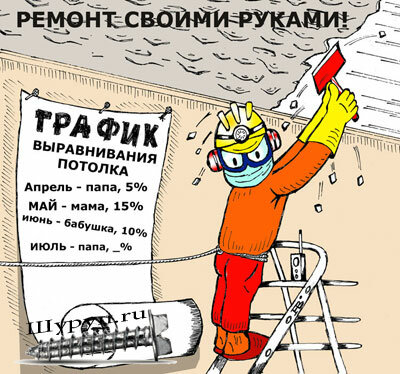 Карикатуры про строителей