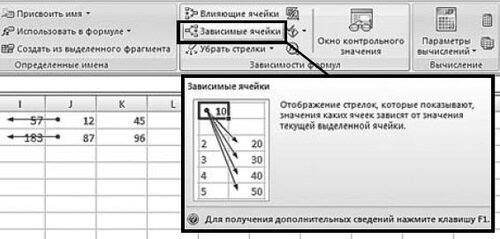 Рис. 4.15. Вкладка «Формулы». Кнопка «Зависимые ячейки