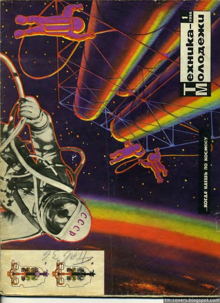 Техника — молодёжи, обложка, 1966 год №1