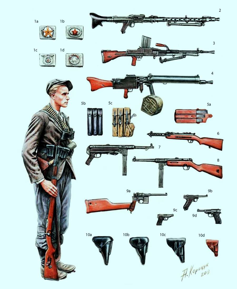 Различные виды трофейного стрелкового оружия, имевшегося на вооружении партизан