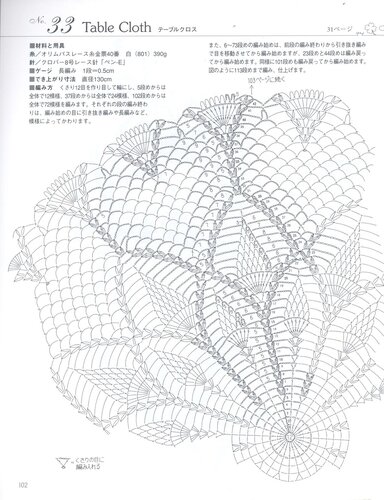 Elegant Crochet Lace 2012