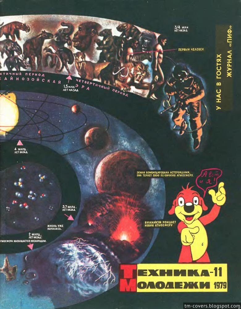 Техника — молодёжи, обложка, 1979 год №11