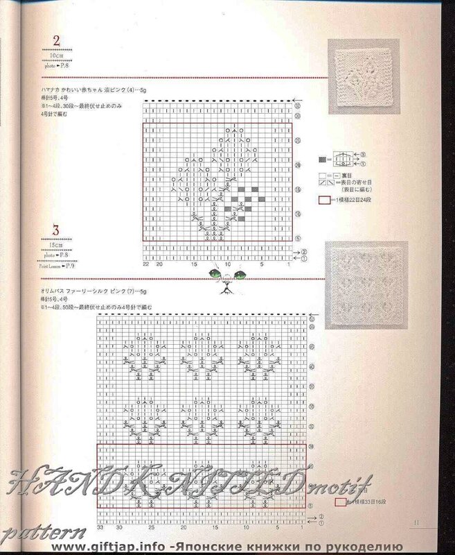 HAND KNITTED motif pattern 008