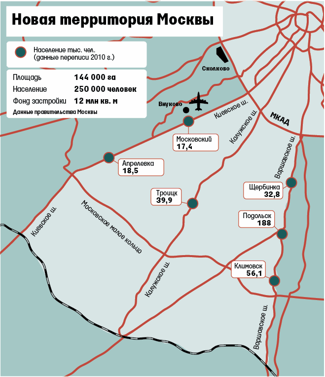 Схема расширения Москвы, лето-2011