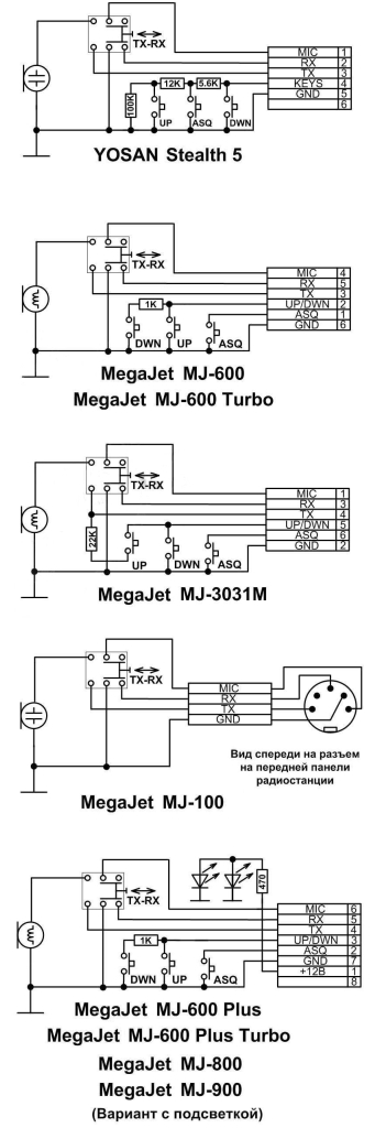 Megajet 1101 Инструкция
