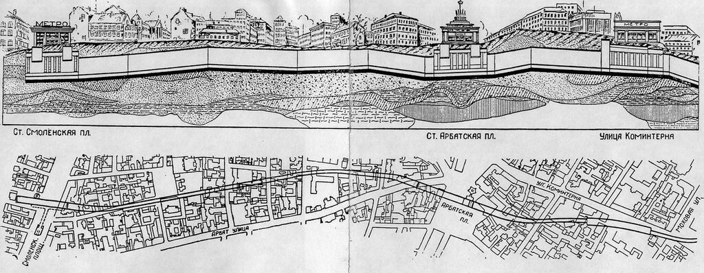 Геологический разрез и план по трассе Арбатского радиуса