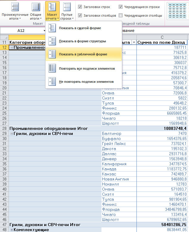 Рис. 3.13. Табличная форма была единственным доступным представлением в ранних версиях Excel