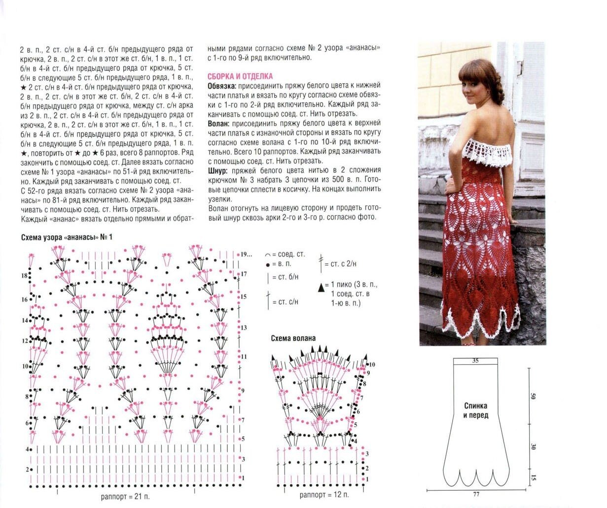 летние платья крючком схемы