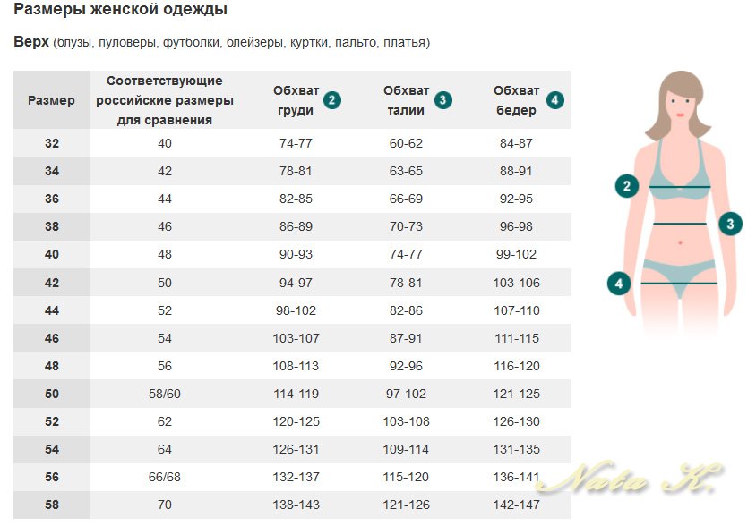 Русский Размер Интернет Магазин Официальный Сайт