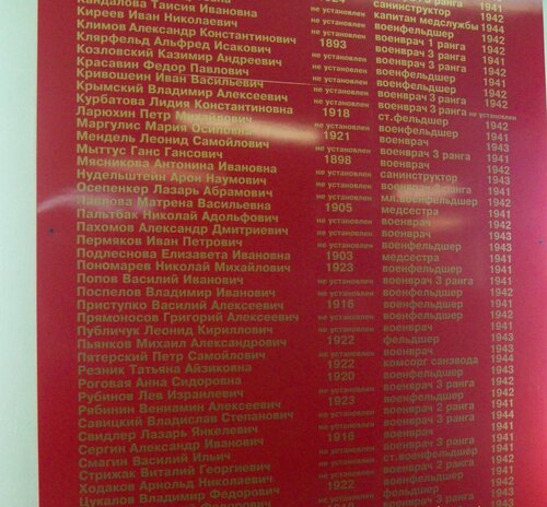Продолжение стенда памяти павших врачей во время Великой Отечественной войны (04.04.2013)