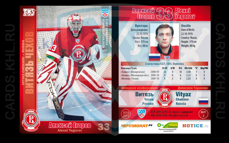 Хоккейные карточки ХК Витязь Чехов сезона 2010-2011 КХЛ