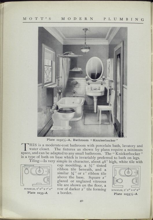 Modern plumbing, no. 6 (1911) (Фото 12)