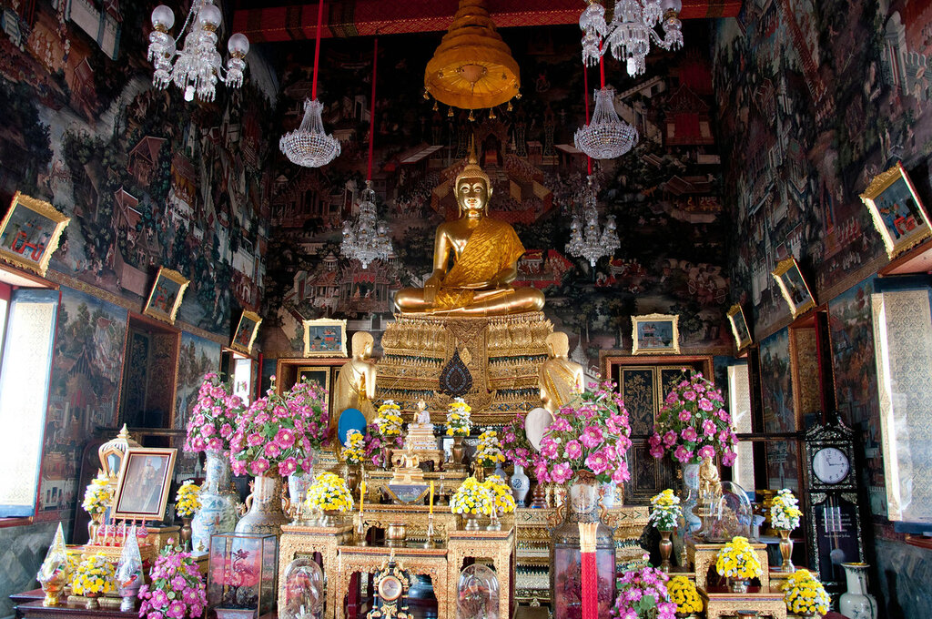 Тайланд, Внутри буддийского храма