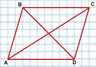 summa kvadratov diagonaley 