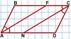 bissektrisyi protivopolozhnyih uglov parallelogramma