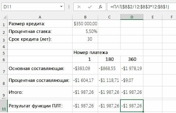Как в Excel для расчета компонентов процентной ставки и основных выплат использовать функции ОСПЛТ и ПРПЛТ