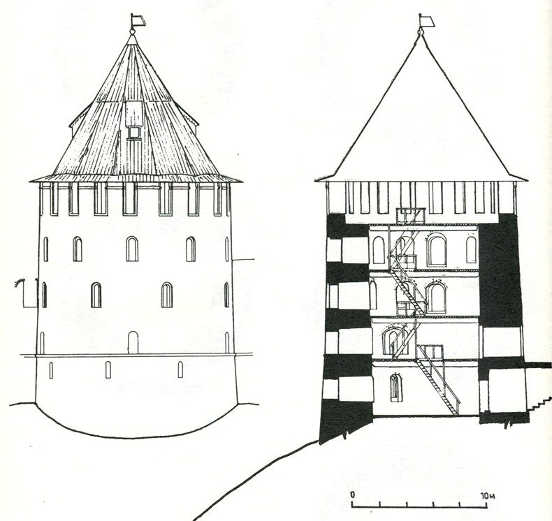 Детинец Великого Новгорода ... башня, башни, церкви, начала, стала, остатки, чертежи, видно, конце, чертеже, башне, просто, церковь, схеме, церковью, плане, XVIII, Внешний, Название, Фасады