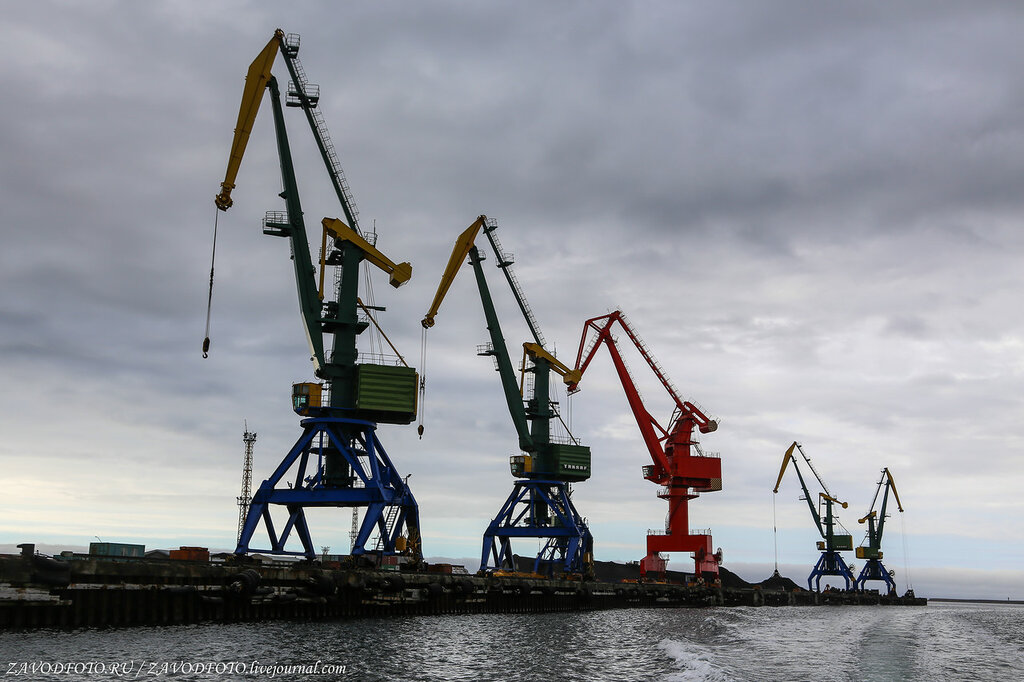 Крупнейшие морские порты России по итогам 2019 года ТРАНСПОРТ,ВОДНЫЙ
