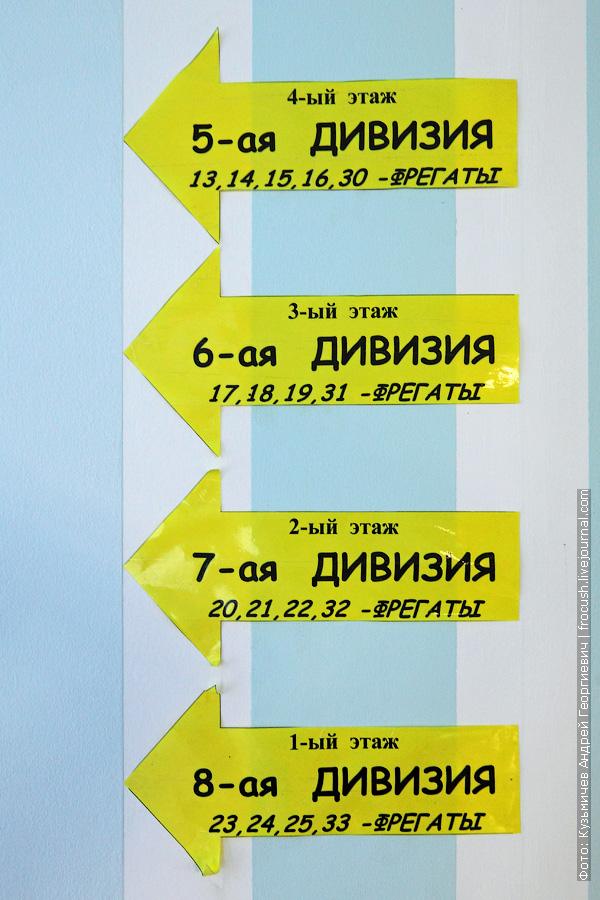 дивизии и фрегаты санатория Приморский
