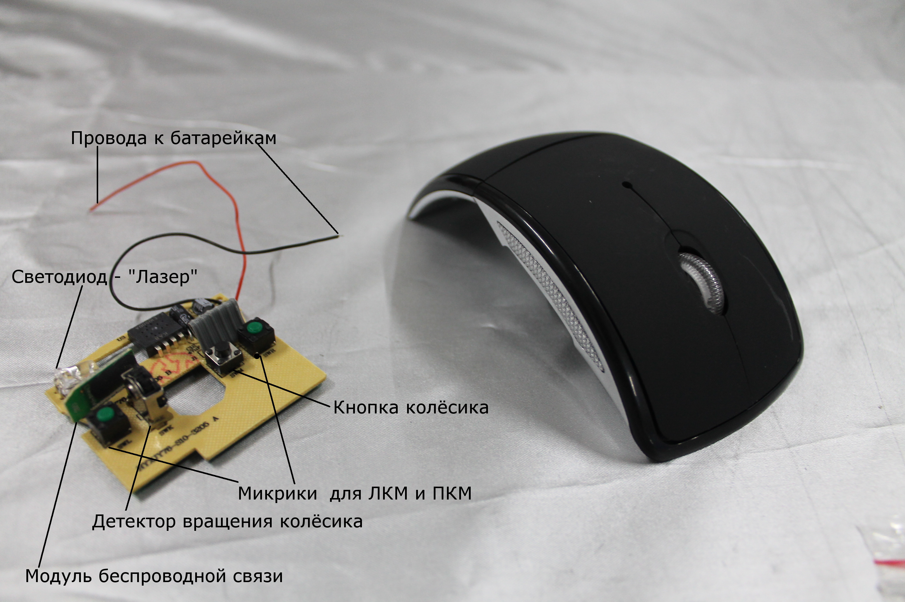 Внутренняя мышь. Передатчик для беспроводной мыши a4tech схема. Блютуз модуль беспроводной мышки. Блютуз модуль оптической мышки. Детали мышки компьютерной.