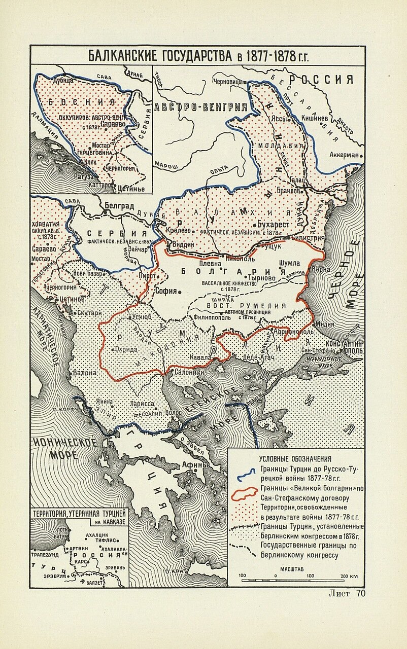 Балканские государства в 1877-1878 годах
