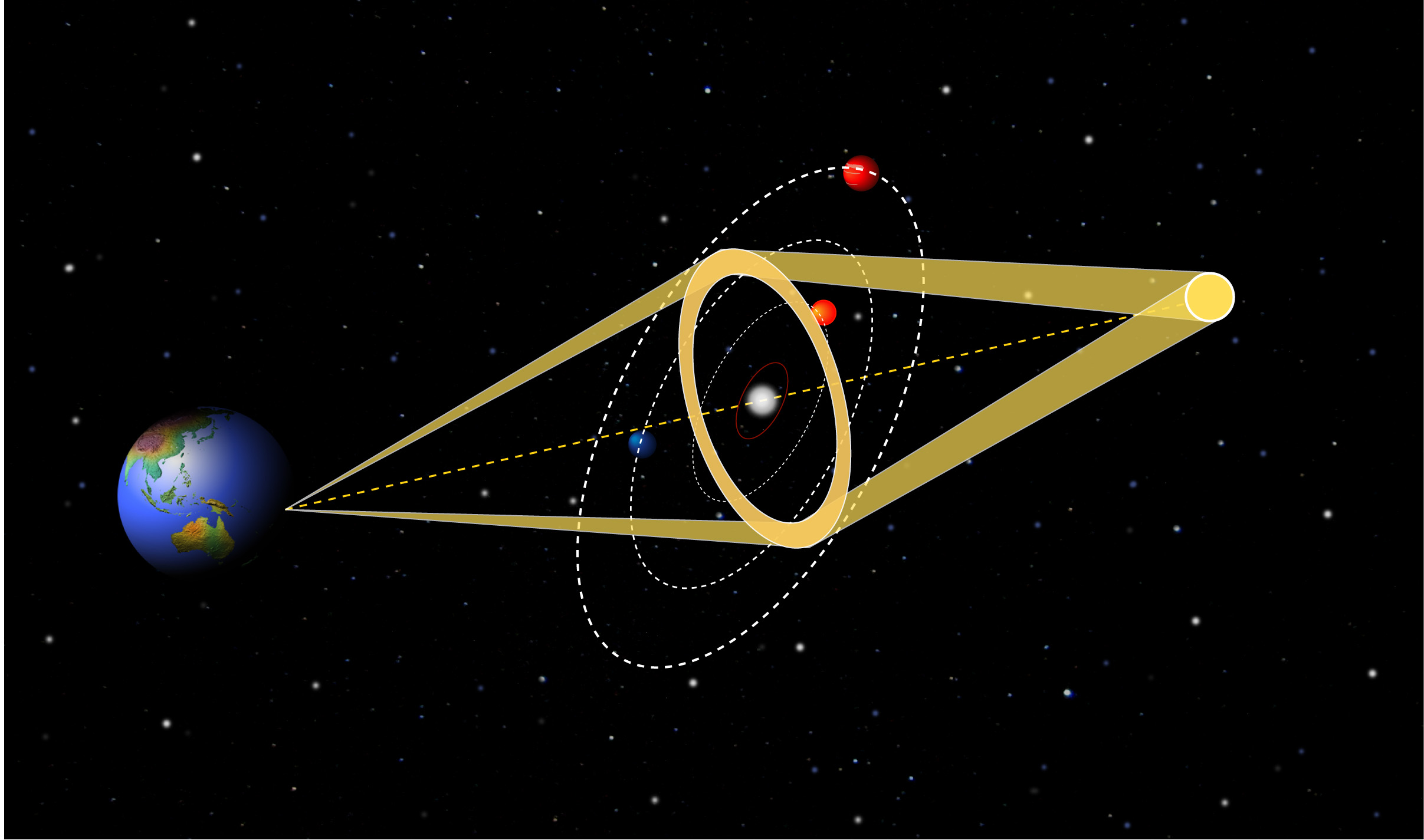 Астрономы обнаружили бинарную субзвездную систему