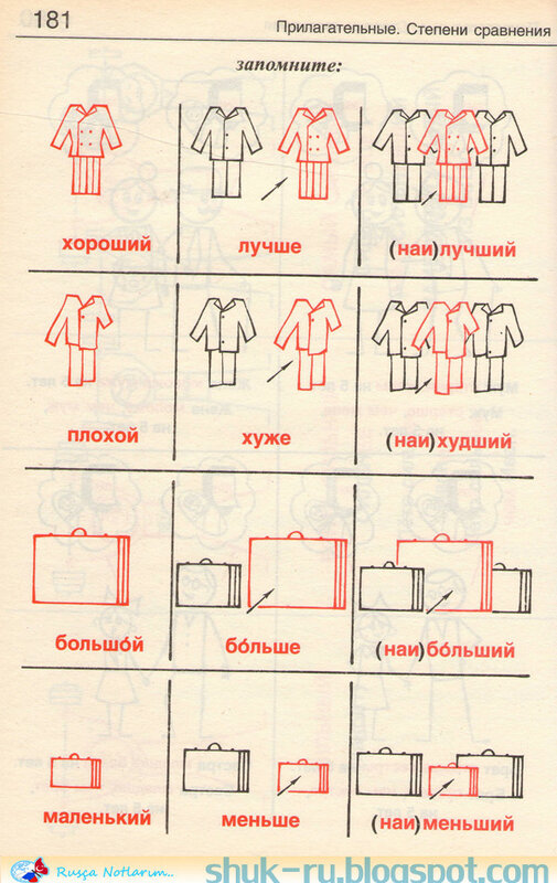 русский язык в картинках