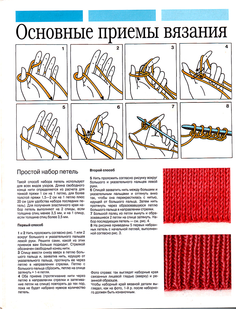 Менее простейший способ. Как начать вязать спицами для начинающих пошагово. Как вязать шарфик спицами для начинающих пошагово. Вязание шарфа спицами для начинающих пошагово. Как научиться вязать спицами для новичков.