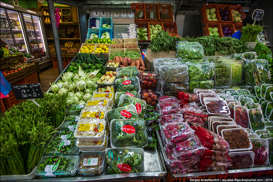 Рынок в Тель-Авиве