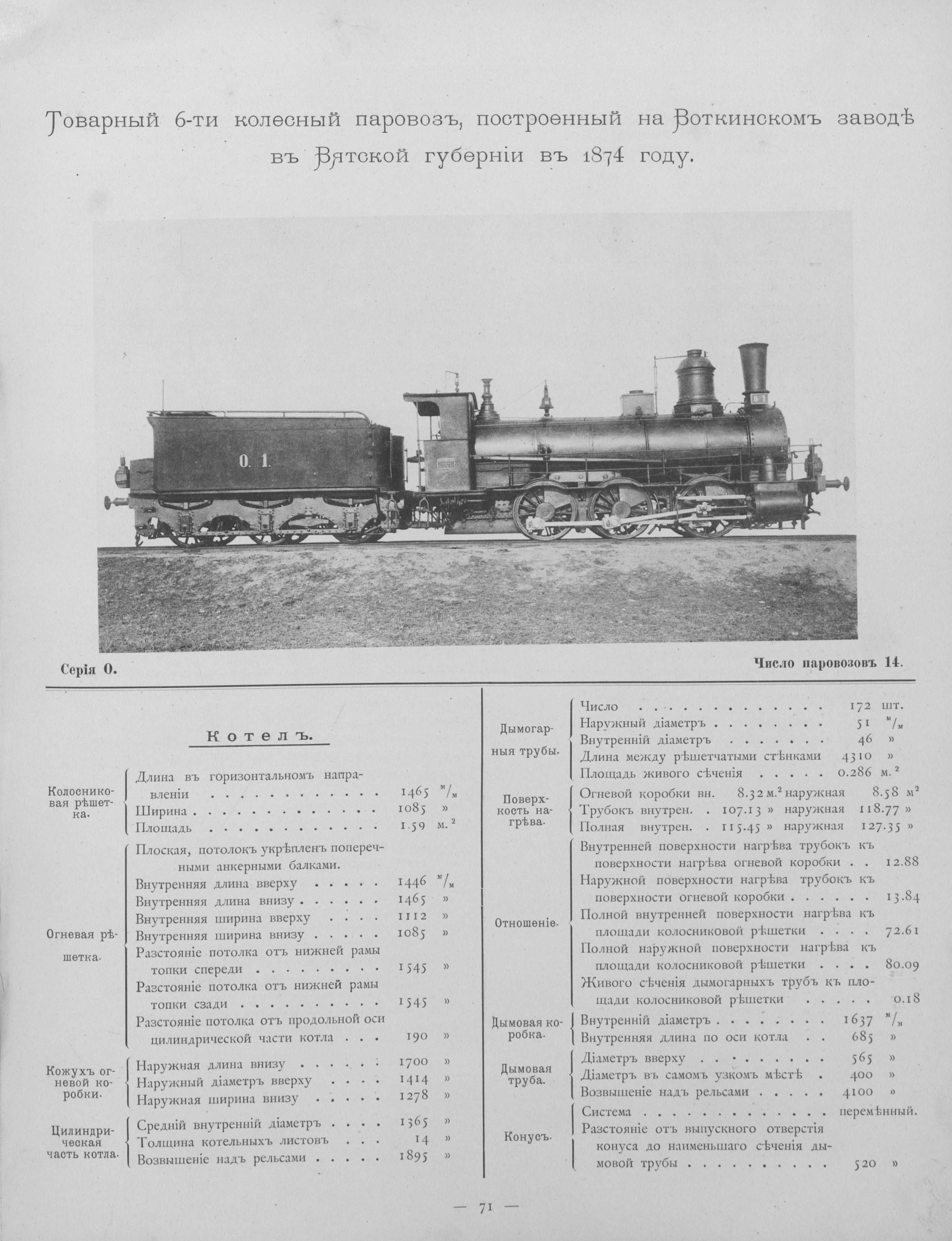 Альбом паровозов,1896 год 