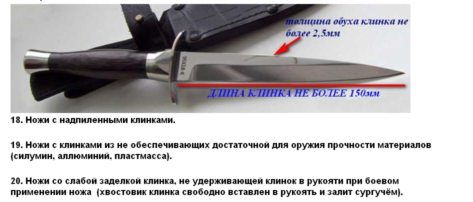 Допустимое лезвие ножа. Нож который является холодным оружием. Параметры холодного оружия для ножа. Критерии холодного оружия для ножа. Толщина холодного оружия.