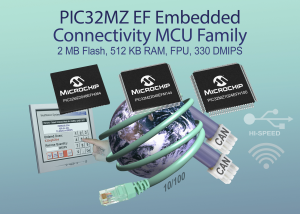 PIC32MZ. 32-разрядные микроконтроллеры от Microchip 0_13a4bb_3e2aa00e_orig