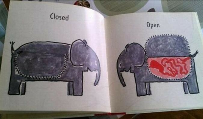 Страницы из странной детской книги о слонах противоречиях