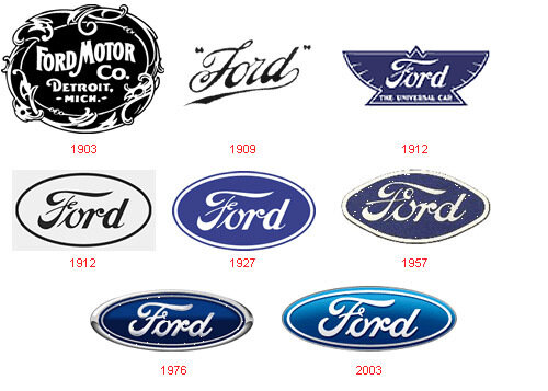 ford logo evolution