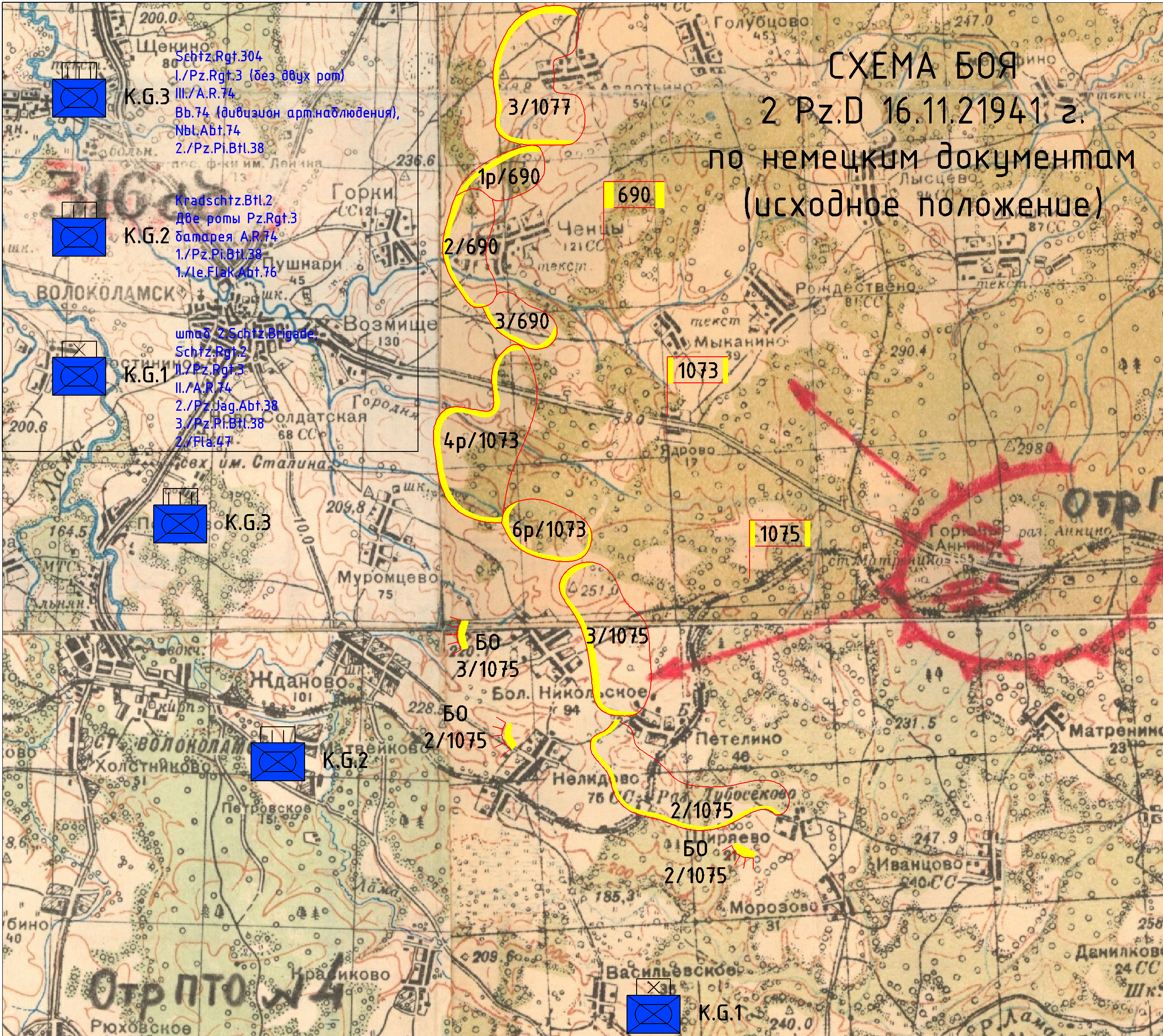 Куда сд. Карта боев под Волоколамском 1941 года. 28 Панфиловцев карта боя. Бои под Волоколамском 1941. Схема боя 28 Панфиловцев.