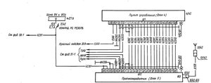 Схема подключения радиостанций Баклан-20, Баклан-5 к пульту управления