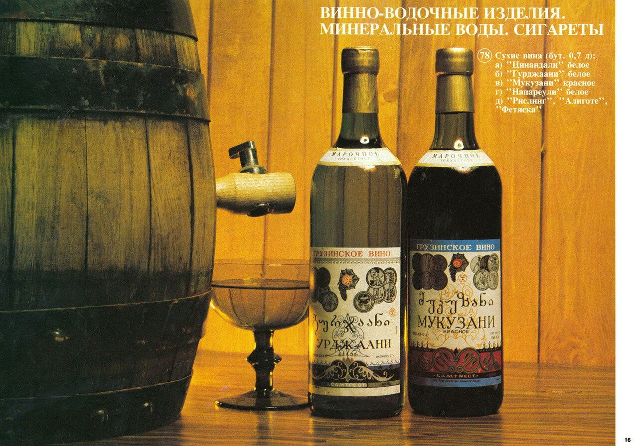 Вино водочные изделия. Советские алкогольные напитки. Винные изделия. Винно водочные изделия.
