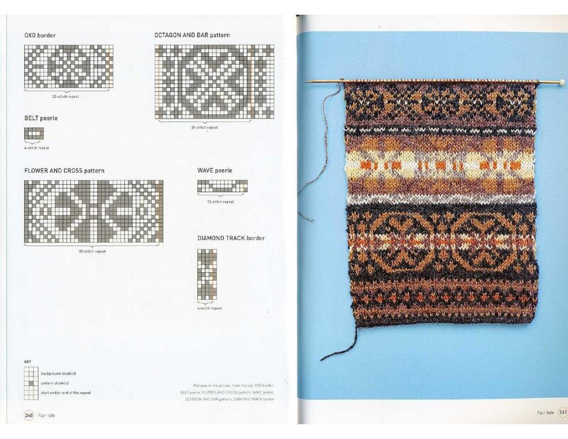 Super Stitches Knitting: Knitting Essentials Plus a Dictionary of more than 300 Stitch Patterns
