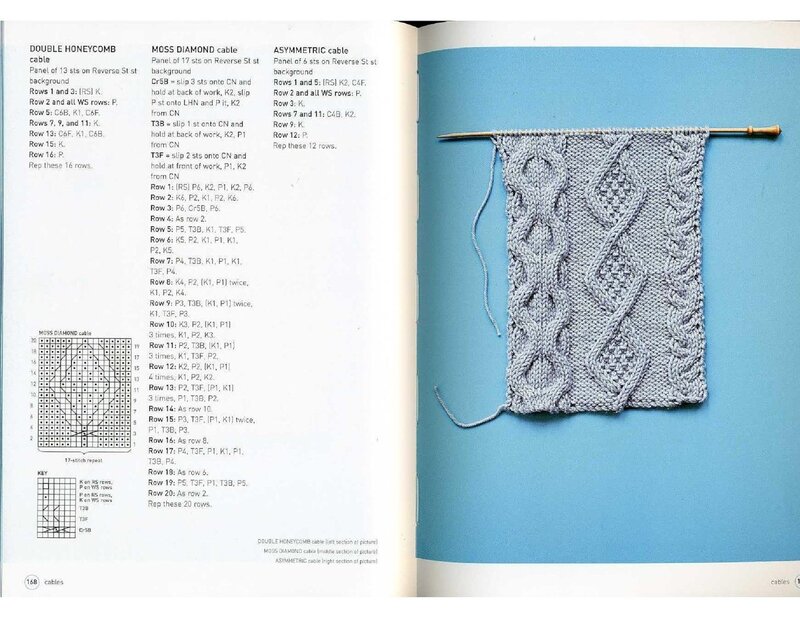 Super Stitches Knitting: Knitting Essentials Plus a Dictionary of more than 300 Stitch Patterns