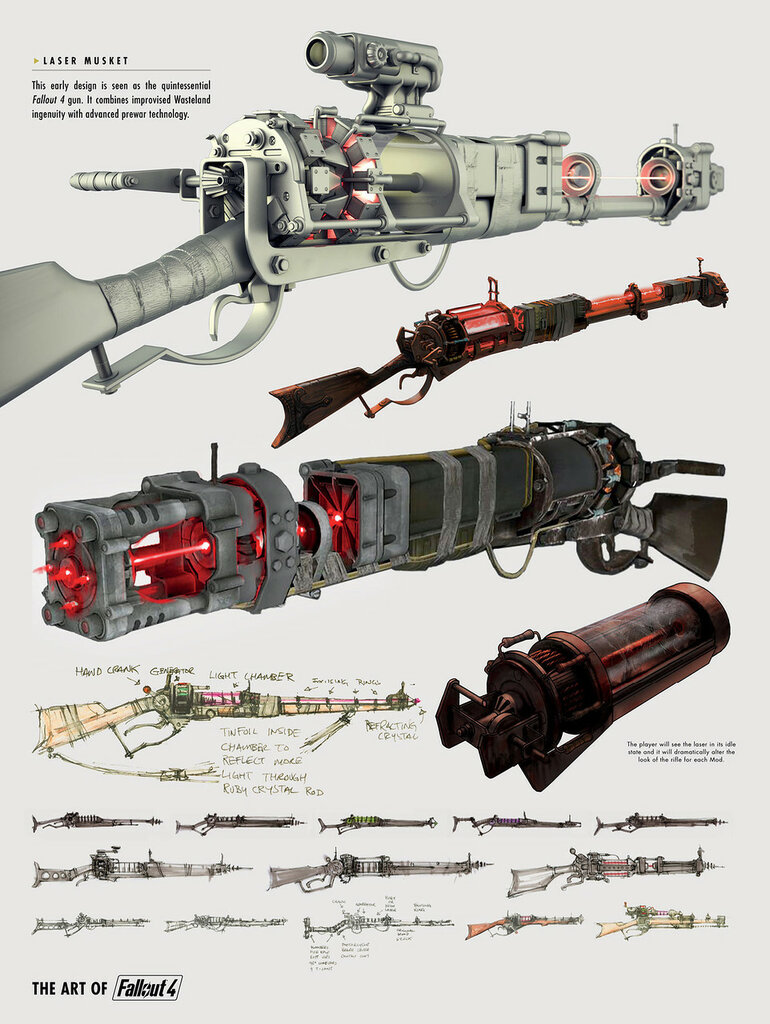 Combined weapons fallout 4 фото 33