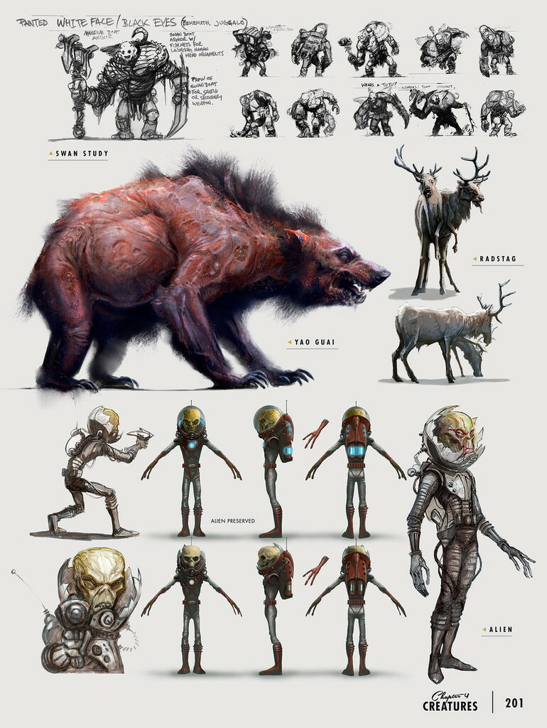 Creatures in fallout 4 фото 38