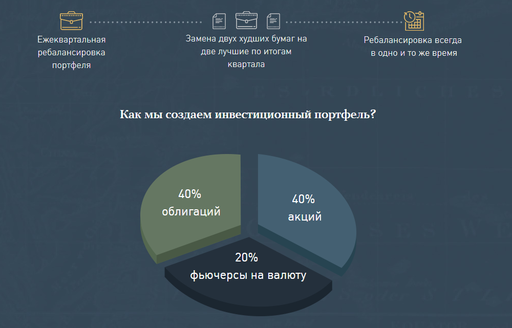 ÐÐµÑÑÐ¿ÐµÐºÑÐ¸Ð²Ð° Ð¿Ð¾ÑÑÐµÐ»Ñ.png