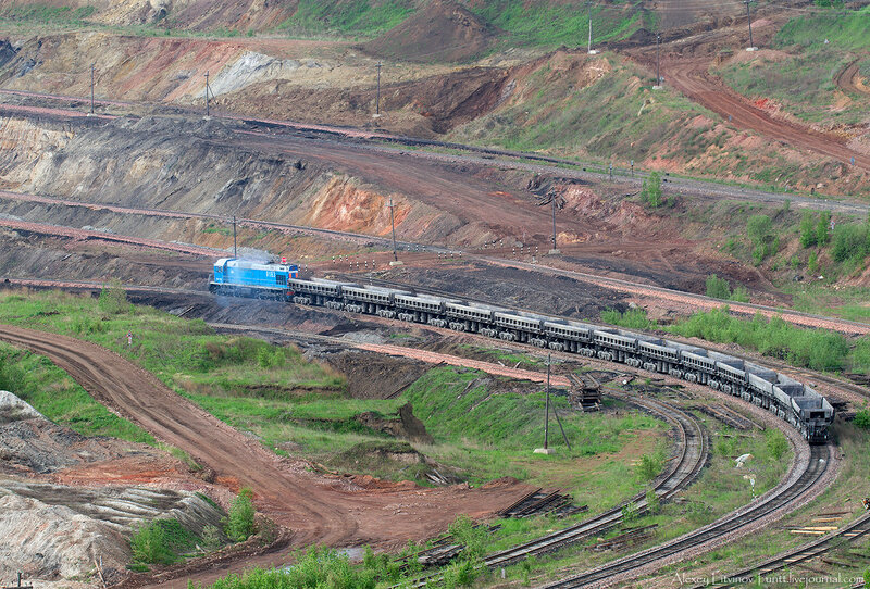 Уголь железная дорога